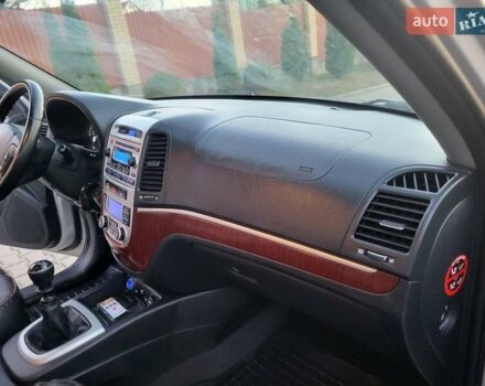 Серый Хендай Санта Фе, объемом двигателя 2.19 л и пробегом 302 тыс. км за 9990 $, фото 91 на Automoto.ua