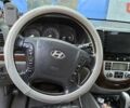 Сірий Хендай Санта Фе, об'ємом двигуна 2.66 л та пробігом 273 тис. км за 10500 $, фото 9 на Automoto.ua