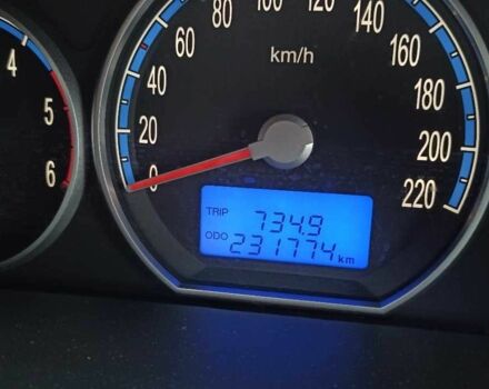 Серый Хендай Санта Фе, объемом двигателя 2.2 л и пробегом 232 тыс. км за 9500 $, фото 5 на Automoto.ua