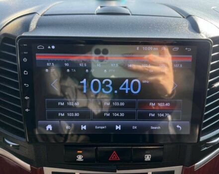 Сірий Хендай Санта Фе, об'ємом двигуна 2.2 л та пробігом 317 тис. км за 9600 $, фото 11 на Automoto.ua