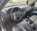 Сірий Хендай Санта Фе, об'ємом двигуна 0 л та пробігом 318 тис. км за 5899 $, фото 8 на Automoto.ua