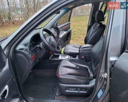 Серый Хендай Санта Фе, объемом двигателя 2.2 л и пробегом 233 тыс. км за 8999 $, фото 51 на Automoto.ua