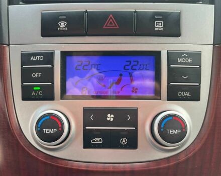 Серый Хендай Санта Фе, объемом двигателя 2.2 л и пробегом 254 тыс. км за 11300 $, фото 15 на Automoto.ua