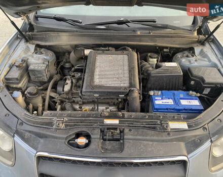 Серый Хендай Санта Фе, объемом двигателя 2.19 л и пробегом 334 тыс. км за 10000 $, фото 27 на Automoto.ua