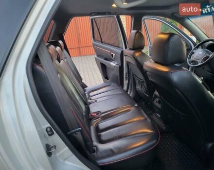 Серый Хендай Санта Фе, объемом двигателя 2.19 л и пробегом 302 тыс. км за 9990 $, фото 98 на Automoto.ua