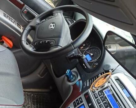 Серый Хендай Санта Фе, объемом двигателя 2.19 л и пробегом 170 тыс. км за 4999 $, фото 5 на Automoto.ua