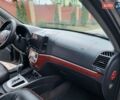 Серый Хендай Санта Фе, объемом двигателя 2.2 л и пробегом 233 тыс. км за 8999 $, фото 72 на Automoto.ua