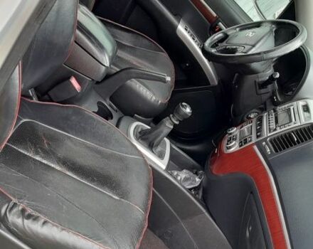 Серый Хендай Санта Фе, объемом двигателя 2.2 л и пробегом 200 тыс. км за 10500 $, фото 5 на Automoto.ua