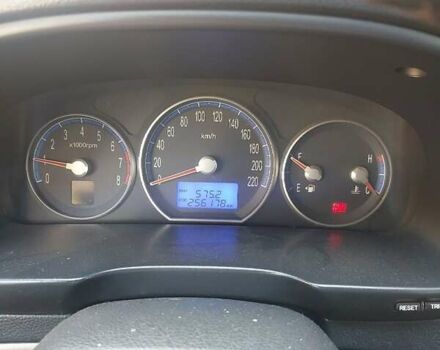 Серый Хендай Санта Фе, объемом двигателя 2.7 л и пробегом 256 тыс. км за 8900 $, фото 2 на Automoto.ua