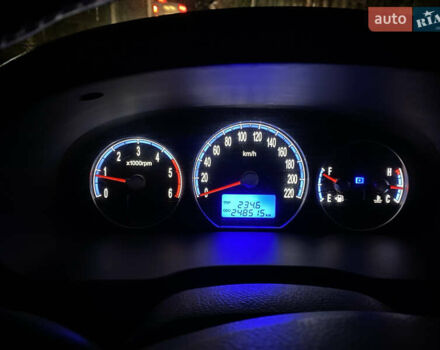 Серый Хендай Санта Фе, объемом двигателя 2.19 л и пробегом 249 тыс. км за 8300 $, фото 20 на Automoto.ua