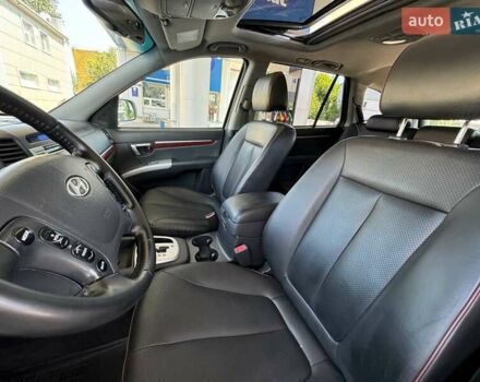 Серый Хендай Санта Фе, объемом двигателя 2.2 л и пробегом 120 тыс. км за 9900 $, фото 7 на Automoto.ua