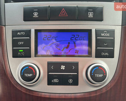 Серый Хендай Санта Фе, объемом двигателя 2.19 л и пробегом 254 тыс. км за 11300 $, фото 15 на Automoto.ua