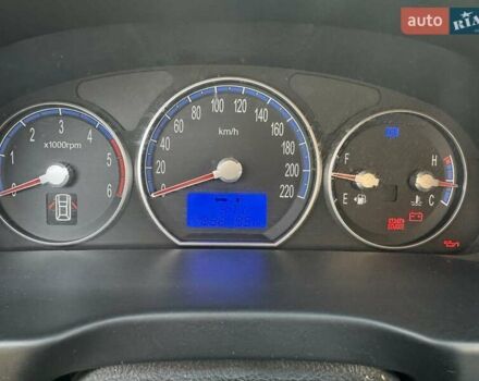 Серый Хендай Санта Фе, объемом двигателя 2.2 л и пробегом 232 тыс. км за 10500 $, фото 21 на Automoto.ua