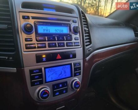 Серый Хендай Санта Фе, объемом двигателя 2.19 л и пробегом 302 тыс. км за 9990 $, фото 132 на Automoto.ua