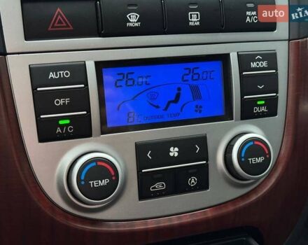 Сірий Хендай Санта Фе, об'ємом двигуна 2.19 л та пробігом 284 тис. км за 8400 $, фото 44 на Automoto.ua