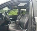 Сірий Хендай Санта Фе, об'ємом двигуна 0 л та пробігом 318 тис. км за 5899 $, фото 10 на Automoto.ua