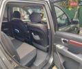 Хендай Санта Фе 2007 в Луцке на Automoto.ua Серый Хендай Санта Фе, объемом двигателя 2.2 л и пробегом 313 тыс. км за 9300 $, фото 5 на Automoto.ua