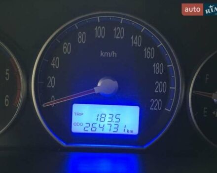 Серый Хендай Санта Фе, объемом двигателя 2.2 л и пробегом 264 тыс. км за 8880 $, фото 19 на Automoto.ua