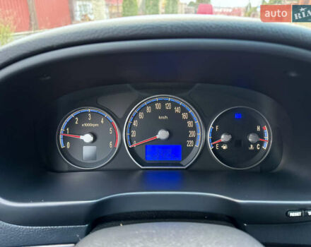 Серый Хендай Санта Фе, объемом двигателя 2.2 л и пробегом 297 тыс. км за 10300 $, фото 39 на Automoto.ua