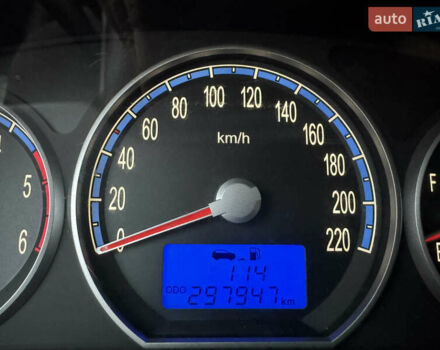 Серый Хендай Санта Фе, объемом двигателя 2.2 л и пробегом 297 тыс. км за 10300 $, фото 40 на Automoto.ua