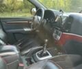 Серый Хендай Санта Фе, объемом двигателя 2.2 л и пробегом 325 тыс. км за 9500 $, фото 6 на Automoto.ua