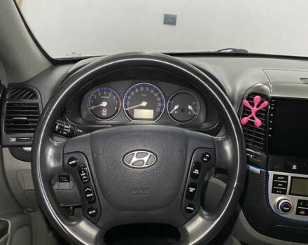 Серый Хендай Санта Фе, объемом двигателя 2.7 л и пробегом 245 тыс. км за 8800 $, фото 13 на Automoto.ua