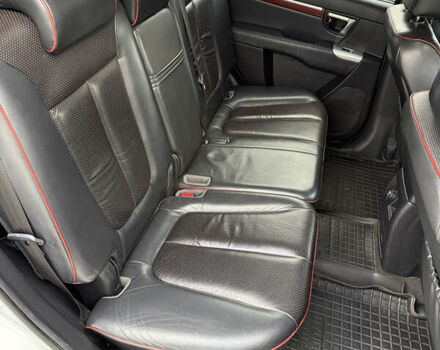 Сірий Хендай Санта Фе, об'ємом двигуна 2.2 л та пробігом 257 тис. км за 9650 $, фото 36 на Automoto.ua