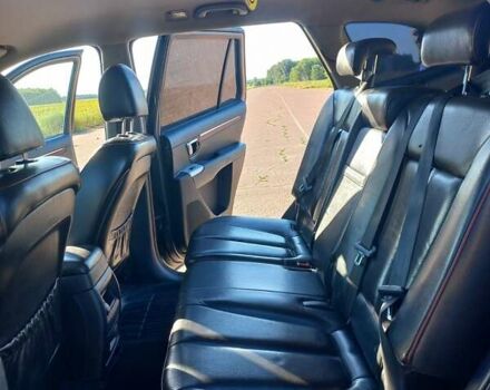 Серый Хендай Санта Фе, объемом двигателя 2.7 л и пробегом 197 тыс. км за 8600 $, фото 18 на Automoto.ua