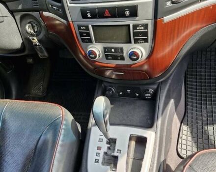 Сірий Хендай Санта Фе, об'ємом двигуна 2.2 л та пробігом 260 тис. км за 8800 $, фото 9 на Automoto.ua