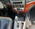 Сірий Хендай Санта Фе, об'ємом двигуна 2.2 л та пробігом 260 тис. км за 8800 $, фото 9 на Automoto.ua