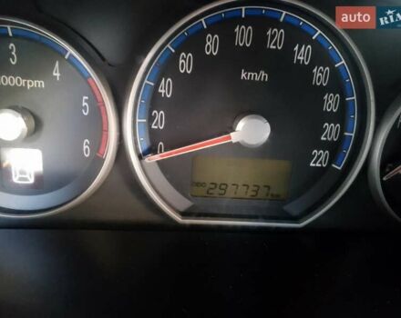 Серый Хендай Санта Фе, объемом двигателя 2.19 л и пробегом 297 тыс. км за 8600 $, фото 13 на Automoto.ua