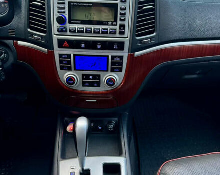 Серый Хендай Санта Фе, объемом двигателя 2.2 л и пробегом 297 тыс. км за 10300 $, фото 31 на Automoto.ua