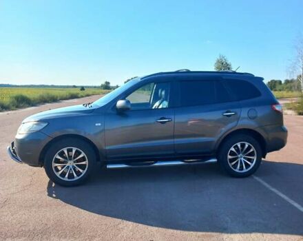 Серый Хендай Санта Фе, объемом двигателя 2.7 л и пробегом 197 тыс. км за 8600 $, фото 6 на Automoto.ua