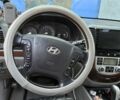 Серый Хендай Санта Фе, объемом двигателя 2.7 л и пробегом 273 тыс. км за 10500 $, фото 5 на Automoto.ua