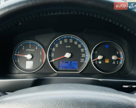 Серый Хендай Санта Фе, объемом двигателя 2.19 л и пробегом 290 тыс. км за 8999 $, фото 27 на Automoto.ua