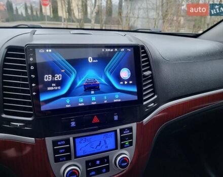 Серый Хендай Санта Фе, объемом двигателя 2.2 л и пробегом 233 тыс. км за 8999 $, фото 78 на Automoto.ua