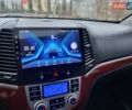 Серый Хендай Санта Фе, объемом двигателя 2.2 л и пробегом 233 тыс. км за 8999 $, фото 78 на Automoto.ua