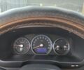 Серый Хендай Санта Фе, объемом двигателя 2.7 л и пробегом 240 тыс. км за 10495 $, фото 22 на Automoto.ua