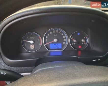 Серый Хендай Санта Фе, объемом двигателя 2.2 л и пробегом 249 тыс. км за 9000 $, фото 10 на Automoto.ua