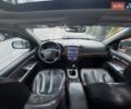 Сірий Хендай Санта Фе, об'ємом двигуна 2.19 л та пробігом 284 тис. км за 8400 $, фото 60 на Automoto.ua