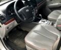 Серый Хендай Санта Фе, объемом двигателя 2.7 л и пробегом 169 тыс. км за 9300 $, фото 2 на Automoto.ua