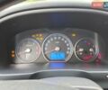 Хендай Санта Фе 2007 в Луцке на Automoto.ua Серый Хендай Санта Фе, объемом двигателя 2.2 л и пробегом 313 тыс. км за 9300 $, фото 8 на Automoto.ua