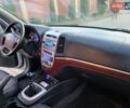Серый Хендай Санта Фе, объемом двигателя 2.19 л и пробегом 302 тыс. км за 9990 $, фото 90 на Automoto.ua