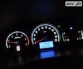 Серый Хендай Санта Фе, объемом двигателя 2.19 л и пробегом 305 тыс. км за 9500 $, фото 16 на Automoto.ua