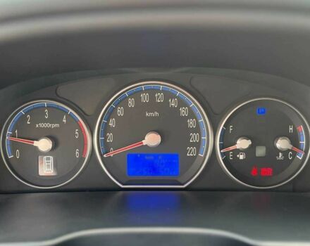 Серый Хендай Санта Фе, объемом двигателя 2.2 л и пробегом 254 тыс. км за 11300 $, фото 13 на Automoto.ua