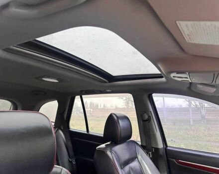 Сірий Хендай Санта Фе, об'ємом двигуна 2.2 л та пробігом 217 тис. км за 10000 $, фото 18 на Automoto.ua