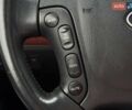 Сірий Хендай Санта Фе, об'ємом двигуна 2.19 л та пробігом 284 тис. км за 8400 $, фото 36 на Automoto.ua
