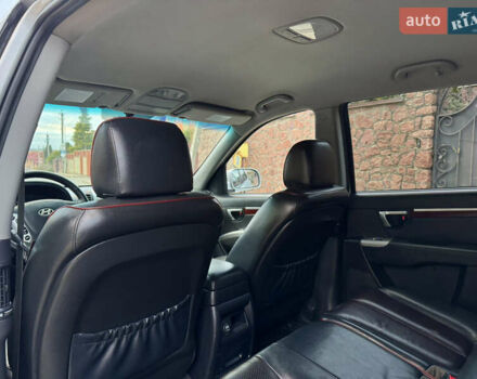 Серый Хендай Санта Фе, объемом двигателя 2.2 л и пробегом 297 тыс. км за 10300 $, фото 50 на Automoto.ua