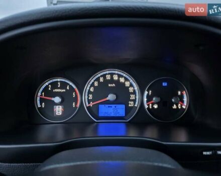 Серый Хендай Санта Фе, объемом двигателя 2.2 л и пробегом 251 тыс. км за 9333 $, фото 25 на Automoto.ua