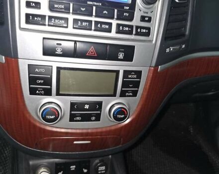 Серый Хендай Санта Фе, объемом двигателя 2.2 л и пробегом 264 тыс. км за 8880 $, фото 18 на Automoto.ua